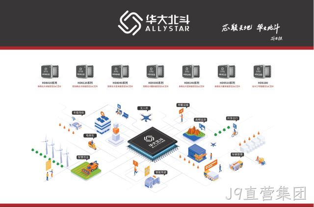 深圳！入选北斗规模应用试点城市